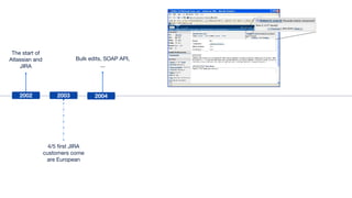 4/5 first JIRA
customers come
are European
The start of
Atlassian and
JIRA
Bulk edits, SOAP API,
...
2002 2003 2004
 