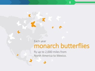 8
fly up to 2,000 miles from
North America to Mexico.
monarch butterflies
Each year
 