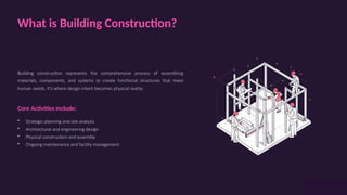 Comprehensive Guide to Building Construction Principles and Practices ...