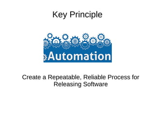 Key Principle
Create a Repeatable, Reliable Process for
Releasing Software
 