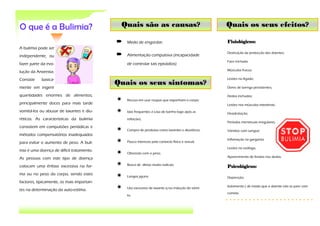 O que é a Bulimia?                          Quais são as causas?                               Quais os seus efeitos?

                                              Medo de engordar;                                Fisiológicos:
A bulimia pode ser
                                                                                               Destruição da protecção dos doentes;
independente, ou                              Alimentação compulsiva (incapacidade
                                                                                               Face inchada;
fazer parte da evo-                           de controlar tais episódios)
                                                                                               Músculos fracos;
lução da Anorexia.
Consiste    basica-                                                                            Lesões no fígado;
                                           Quais os seus sintomas?
mente em ingerir                                                                               Dores de barriga persistentes;

quantidades enormes de alimentos,                                                              Dedos inchados;
                                              Recusa em usar roupas que exponham o corpo;
principalmente doces para mais tarde                                                           Lesões nos músculos intestinais;
vomitá-los ou abusar de laxantes e diu-       Idas frequentes á casa de banho logo após as
                                                                                               Desidratação;
réticos. As características da bulimia        refeições;
                                                                                               Períodos menstruais irregulares;
consistem em compulsões periódicas e
                                              Compra de produtos como laxantes e diuréticos;   Vómitos com sangue;
métodos compensatórios inadequados
                                                                                               Inflamação na garganta;
para evitar o aumento de peso. A buli-        Pouco interesse pelo contacto físico e sexual;
                                                                                               Lesões no esófago,
mia é uma doença de difícil tratamento.
                                              Obsessão com o peso;
                                                                                               Aparecimento de feridas nos dedos.
As pessoas com este tipo de doença
colocam uma ênfase excessiva na for-          Busca de dietas muito radicais;
                                                                                               Psicológicos:
ma ou no peso do corpo, sendo estes
                                              Longos jejuns;                                   Depressão;
factores, tipicamente, os mais importan-
                                                                                               Isolamento ( de modo que o doente não se pare com
                                              Uso excessivo de laxante e/ou indução do vómi-
tes na determinação da auto-estima.
                                                                                               comida.
                                              to.
 