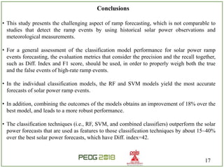 Forecasting Solar Power Ramp Events Using Machine Learning ...