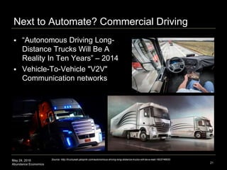 May 24, 2016
Abundance Economics
Next to Automate? Commercial Driving
 “Autonomous Driving Long-
Distance Trucks Will Be ...