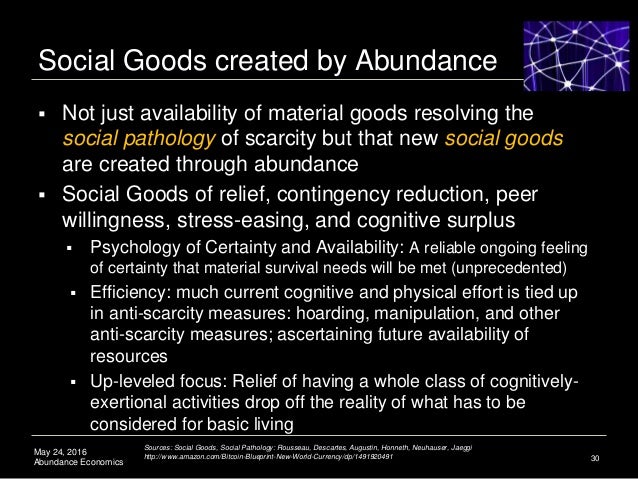 Abundance Economics