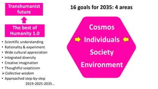 The best of
Humanity 1.0
Individuals
Society
Cosmos
Environment
16 goals for 2035: 4 areas
• Scientific understanding
• Rationality & experiment
• Wide cultural appreciation
• Integrated diversity
• Creative imagination
• Thoughtful scepticism
➢Collective wisdom
• Approached step-by-step
2019-2025-2035…
Transhumanist
future
 