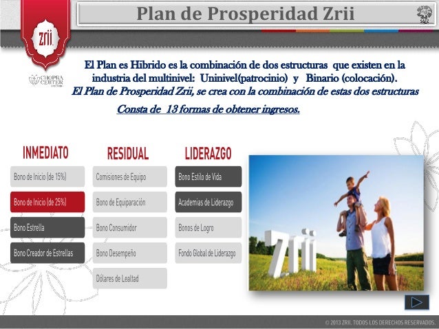 Kit de inicio de opciones binarias de youtube