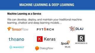 MACHINE LEARNING & DEEP LEARNING
We can develop, deploy, and maintain your traditional machine
learning, chatbot and deep learning models…
Machine Learning as a Service
 