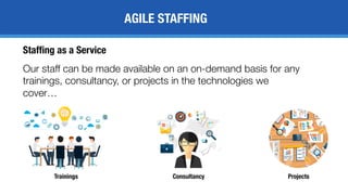 AGILE STAFFING
Our staff can be made available on an on-demand basis for any
trainings, consultancy, or projects in the technologies we
cover…
Staffing as a Service
Trainings Consultancy Projects
 
