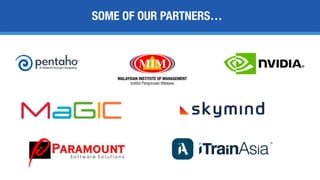 SOME OF OUR PARTNERS…
 