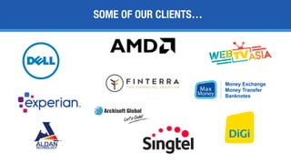 SOME OF OUR CLIENTS…
 