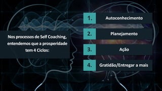 Nos processosde Self Coaching,
entendemos que a prosperidade
tem 4 Ciclos:
Autoconhecimento
1.
Planejamento
2.
Ação
3.
Gratidão/Entregar a mais
4.
 