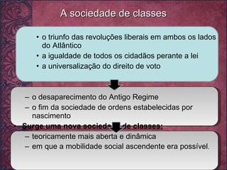 A sociedade de classes o triunfo das revoluções liberais em ambos os lados do Atlântico a igualdade de todos os cidadãos perante a lei a universalização do direito de voto o desaparecimento do Antigo Regime o fim da sociedade de ordens estabelecidas por nascimento Surge uma nova sociedade de classes: teoricamente mais aberta e dinâmica em que a mobilidade social ascendente era possível . 