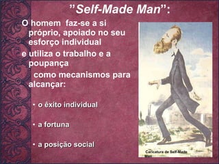 O homem  faz-se a si próprio, apoiado no seu esforço individual e utiliza o trabalho e a poupança  como mecanismos para alcançar: o êxito individual a fortuna a posição social Caricatura de Self-Made Man ” Self-Made Man ”: 