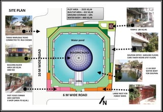 SITE PLAN
10MWIDEROAD
6 M WIDE ROAD
BUILDING BLOCK
AREA 320 SQ.M.
20M DIA
TANAJI MARUSALE ROAD
CONNECTED TO IRLA CHOWK
FAST FOOD CORNER
AND CANTEEN
3 SHOP (AREA 70 SQ.M.)
PLOT AREA - 2525 SQ.M
BUILTUP AREA – 452 SQ.M
GROUND COVRAGE – 18%
WATER BODY – 860 SQ.M
TEMPLE (80 SQ.M)
DOLPHIN OFFICE (GROUND FLOOR)
CARE TAKER ROOM (FIST FLOOR)
1.5 M DEEP
WATER BODY
FOR DOLPHIN
LARGE NEST FOR
FOREST BIRDS
N
BUILDING BLOCK
Water pond
lobby
 