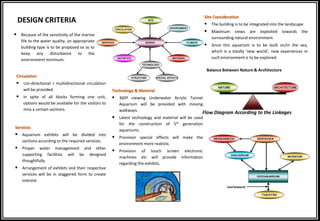 Circulation
 Uni-directional + multidirectional circulation
will be provided.
 In spite of all blocks forming one unit,
options would be available for the visitors to
miss a certain sections.
 Because of the sensitivity of the marine
life to the water quality, an appropriate
building type is to be proposed so as to
keep any disturbance to the
environment minimum.
Balance Between Nature & Architecture
Site Consideration
 The building is to be integrated into the landscape.
 Maximum views are exploited towards the
surrounding natural environment.
 Since this aquarium is to be built on/in the sea,
which is a totally 'new world’, new experiences in
such environment is to be explored.
Flow Diagram According to the Linkages
MUSEUMMUSEUM
RESEARECHRESEARECH
AQUARIUMAQUARIUM
OCEANARIUMOCEANARIUM
SERVICESSERVICES
THEATRETHEATRE
ENTRANCEENTRANCE
DESIGNDESIGN
SITESITE
SERVICESSERVICES
CIRCULATIONCIRCULATION
TECHNOLOGYTECHNOLOGY
MATERIALMATERIAL
ENVIRONMENTENVIRONMENT
ASTHETICSASTHETICS
STRUCTURESTRUCTURE SPECIAL EFFECTSSPECIAL EFFECTS
CLIMATECLIMATE
NATURENATURE ARCHITECTUREARCHITECTURE
Technology & Material
 360º viewing Underwater Acrylic Tunnel
Aquarium will be provided with moving
walkways.
 Latest technology and material will be used
for the construction of 5th generation
aquariums.
 Provision special effects will make the
environment more realistic.
 Provision of touch screen electronic
machines etc will provide information
regarding the exhibits.
Services
 Aquarium exhibits will be divided into
sections according to the required services.
 Proper water management and other
supporting facilities will be designed
thoughtfully.
 Arrangement of exhibits and their respective
services will be in staggered form to create
interest.
DESIGN CRITERIA
 
