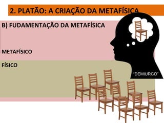 2. PLATÃO: A CRIAÇÃO DA METAFÍSICA
B) FUDAMENTAÇÃO DA METAFÍSICA
METAFÍSICO
FÍSICO
“DEMIURGO”
 