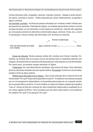 Metodologia e Sistematização de Experiências Coletivas Populares
A BUSCA DO TEMA GERADOR NA PRÁXIS DA EDUCAÇÃO POPULAR 100
Outras infecções (otite, amigdalite, sarampo, infecção urinária); - Alergia a certos alimen-
tos (peixe, camarão e outros); - Efeito produzido por certos medicamentos, purgantes e
alguns venenos.
Um exemplo: a ameba. - As fezes da pessoa infectada com amebas contêm milhões des-
tes pequeninos parasitas. Pela falta de higiene, as amebas dessas fezes entram na fonte
de água de beber ou nos alimentos e outra pessoa se contamina. Quando são ingeridas
por uma pessoa através de alimentos contaminados (água, verduras, frutas, etc.), ocorre
a reprodução e várias amebas são eliminados com as fezes do indivíduo.
Sinais de infecção: Muitas pessoas sadias têm amebas sem ﬁcarem doentes. En-
tretanto, as amebas são uma causa comum de diarréia forte ou disenteria (diarréia com
sangue), principalmente em pessoas enfraquecidas por outra doença ou mal alimentadas.
Em casos raros, as amebas causam abscesso no fígado.
Tratamento: Se você desconﬁa ter amebíase, faça exame de fezes. Para disenteria
grave ou abscesso amebiano procure ajuda médica. Prevenção: Construa e use privadas,
proteja a fonte de água potável.
Roteiro para discussão com a classe: - Que outras doenças têm a mesma forma de
transmissão? Por quê? Quais são freqüentes no bairro? -Amalária é uma doença causada
por um microorganismo (plasmódio) e é transmitida pela picada de um mosquito (anófe-
les) causando febre e anemia. O nome malária se origina do italiano malaria que signiﬁca
“mau ar” devido ao fato de a doença ter sido inicialmente relacionada à qualidade do ar
em certas regiões da África. Você considera que seu bairro está sujeito a uma epidemia
de malária? Por quê? E de dengue? Por quê?
 