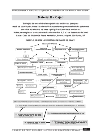 Metodologia e Sistematização de Experiências Coletivas Populares
A BUSCA DO TEMA GERADOR NA PRÁXIS DA EDUCAÇÃO POPULAR 131
Material II - Cajati
Exemplo de uma vivência na prática da análise da pesquisa
Rede de Educação Cidadã – São Paulo - Encontro de aprofundamento a partir dos
desaﬁos do trabalho de base – pesquisa-ação e rede temática –
Notas para registrar o encontro realizado nos dias 1, 2 e 3 de dezembro de 2006
Local: Casa de encontros Padre Kentenich, bairro Jaraguá, São Paulo, SP
 