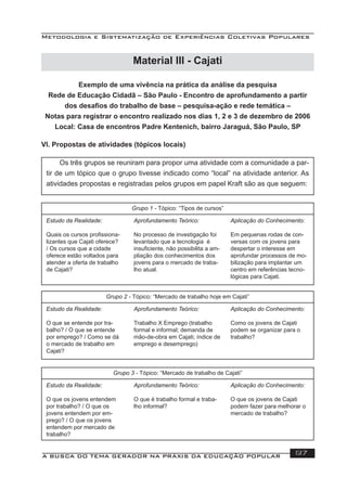 Metodologia e Sistematização de Experiências Coletivas Populares
A BUSCA DO TEMA GERADOR NA PRÁXIS DA EDUCAÇÃO POPULAR 137
Material III - Cajati
Exemplo de uma vivência na prática da análise da pesquisa
Rede de Educação Cidadã – São Paulo - Encontro de aprofundamento a partir
dos desaﬁos do trabalho de base – pesquisa-ação e rede temática –
Notas para registrar o encontro realizado nos dias 1, 2 e 3 de dezembro de 2006
Local: Casa de encontros Padre Kentenich, bairro Jaraguá, São Paulo, SP
Os três grupos se reuniram para propor uma atividade com a comunidade a par-
tir de um tópico que o grupo tivesse indicado como “local” na atividade anterior. As
atividades propostas e registradas pelos grupos em papel Kraft são as que seguem:
Estudo da Realidade:
Quais os cursos proﬁssiona-
lizantes que Cajati oferece?
/ Os cursos que a cidade
oferece estão voltados para
atender a oferta de trabalho
de Cajati?
Aprofundamento Teórico:
No processo de investigação foi
levantado que a tecnologia é
insuﬁciente, não possibilita a am-
pliação dos conhecimentos dos
jovens para o mercado de traba-
lho atual.
Aplicação do Conhecimento:
Em pequenas rodas de con-
versas com os jovens para
despertar o interesse em
aprofundar processos de mo-
bilização para implantar um
centro em referências tecno-
lógicas para Cajati.
Grupo 1 - Tópico: “Tipos de cursos”
Estudo da Realidade:
O que se entende por tra-
balho? / O que se entende
por emprego? / Como se dá
o mercado de trabalho em
Cajati?
Aprofundamento Teórico:
Trabalho X Emprego (trabalho
formal e informal; demanda de
mão-de-obra em Cajati; índice de
emprego e desemprego)
Aplicação do Conhecimento:
Como os jovens de Cajati
podem se organizar para o
trabalho?
Grupo 2 - Tópico: “Mercado de trabalho hoje em Cajati”
Estudo da Realidade:
O que os jovens entendem
por trabalho? / O que os
jovens entendem por em-
prego? / O que os jovens
entendem por mercado de
trabalho?
Aprofundamento Teórico:
O que é trabalho formal e traba-
lho informal?
Aplicação do Conhecimento:
O que os jovens de Cajati
podem fazer para melhorar o
mercado de trabalho?
Grupo 3 - Tópico: “Mercado de trabalho de Cajati”
VI. Propostas de atividades (tópicos locais)
 