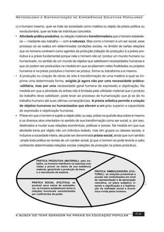 Metodologia e Sistematização de Experiências Coletivas Populares
A BUSCA DO TEMA GERADOR NA PRÁXIS DA EDUCAÇÃO POPULAR 154
c) o humano mesmo, quer se trate da sociedade como matéria ou objeto da práxis política ou
revolucionária, quer se trate de indivíduos concretos.
• Atividadepráticaprodutiva,ourelaçãomaterialetransformadoraqueohomemestabele-
ce — mediante seu trabalho — com a natureza. Mas como o homem é um ser social, esse
processo só se realiza em determinadas condições sociais, no âmbito de certas relações
que os homens contraem como agentes da produção (relação de produção) é a práxis pro-
dutiva é a práxis fundamental porque nela o homem não só ‘produz um mundo humano ou
humanizado, no sentido de um mundo de objetos que satisfazem necessidades humanas e
que só podem ser produzidos na medida em que se plasmam neles ﬁnalidades ou projetos
humanos é na práxis produtiva o homem se produz, forma ou transforma a si mesmo.
• A produção ou criação de obras de arte é transformação de uma matéria à qual se im-
prime uma determinada forma, exigida já agora não por uma necessidade prático-
-utilitária, mas por uma necessidade geral humana de expressão e objetivação. Na
medida em que a atividade do artista não é limitada pela utilidade material que o produto
do trabalho deve satisfazer, pode levar ao processo de humanização que já se dá no
trabalho humano até suas últimas conseqüências. A práxis artística permite a criação
de objetos humanos ou humanizados que elevam a um grau superior a capacidade
de expressão e objetivação humanas.
• Práxisemqueohomemésujeitoeobjetodela;ouseja,práxisnaqualeleatuasobresimesmo
é os diversos atos orientados no sentido de sua transformação como ser social, e, por isso,
destinados a mudar suas relações econômicas, políticas e sociais. Na medida em que sua
atividade toma por objeto não um indivíduo isolado, mas sim grupos ou classes sociais, e
inclusive a sociedade inteira, ela pode ser denominada práxis social, ainda que num sentido
.amplo toda prática se revista de um caráter social, já que o homem só pode levá-la a cabo
contraindo determinadas relações sociais (relações de produção na práxis produtiva).
 