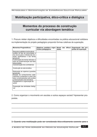Metodologia e Sistematização de Experiências Coletivas Populares
A BUSCA DO TEMA GERADOR NA PRÁXIS DA EDUCAÇÃO POPULAR 167
Momentos do processo de construção
curricular via abordagem temática
1. Procure relatar objetivos e diﬁculdades encontradas na prática educacional cotidiana
na implementação do projeto pedagógico propondo formas coletivas de superação.
2. Como organizar o movimento em escolas e outros espaços sociais? Apresentar pro-
postas.
3. Quando uma mobilização pode ser considerada ético-criticamente coerente para a
Mobilização participativa, ético-crítica e dialógica
 