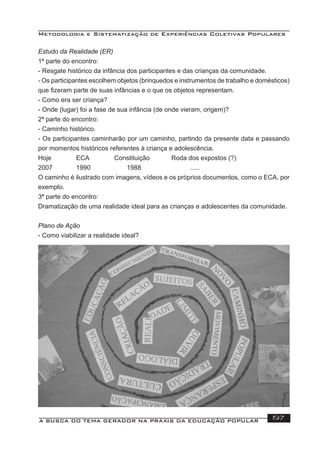 Metodologia e Sistematização de Experiências Coletivas Populares
A BUSCA DO TEMA GERADOR NA PRÁXIS DA EDUCAÇÃO POPULAR 197
Estudo da Realidade (ER)
1ª parte do encontro:
- Resgate histórico da infância dos participantes e das crianças da comunidade.
- Os participantes escolhem objetos (brinquedos e instrumentos de trabalho e domésticos)
que ﬁzeram parte de suas infâncias e o que os objetos representam.
- Como era ser criança?
- Onde (lugar) foi a fase de sua infância (de onde vieram, origem)?
2ª parte do encontro:
- Caminho histórico.
- Os participantes caminharão por um caminho, partindo da presente data e passando
por momentos históricos referentes à criança e adolescência.
Hoje ECA Constituição Roda dos expostos (?)
2007 1990 1988 .....
O caminho é ilustrado com imagens, vídeos e os próprios documentos, como o ECA, por
exemplo.
3ª parte do encontro:
Dramatização de uma realidade ideal para as crianças e adolescentes da comunidade.
Plano de Ação
- Como viabilizar a realidade ideal?
 