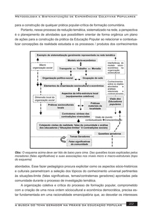 Metodologia e Sistematização de Experiências Coletivas Populares
A BUSCA DO TEMA GERADOR NA PRÁXIS DA EDUCAÇÃO POPULAR 22
abordados. Esse fazer pedagógico procura explicitar como os aspectos sócio-históricos
e culturais parametrizam a seleção dos tópicos do conhecimento universal pertinentes
às situações-limite (falas signiﬁcativas, temas/contratemas geradores) apontadas pela
comunidade durante o processo de investigação temática.
A organização coletiva e crítica do processo de formação popular, comprometido
com a criação de uma nova ordem sóciocultural e econômica democrática, precisa es-
tar fundamentada em uma racionalidade emancipatória que, ao desvelar os interesses
Obs: O esquema acima deve ser lido de baixo para cima. Das questões locais explicadas pelos
moradores (falas signiﬁcativas) e suas associações nos níveis micro e macro-estruturais (topo
do esquema)
para a construção de qualquer prática popular-crítica de formação comunitária.
Portanto, nesse processo de redução temática, sistematizado na rede, a perspectiva
é o planejamento de atividades que possibilitem orientar de forma orgânica um plano
de ações para a construção da prática da Educação Popular ao relacionar e contextua-
lizar concepções da realidade estudada e os processos / produtos dos conhecimentos
 