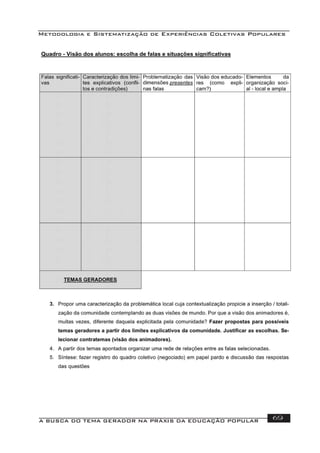 Metodologia e Sistematização de Experiências Coletivas Populares
A BUSCA DO TEMA GERADOR NA PRÁXIS DA EDUCAÇÃO POPULAR 69
 