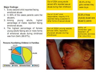 Sanamhad 107 separate injuries on the outside of her body at the time of her death 