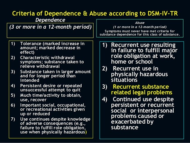 Abuse/Dependece/Addiction Abuse/Dependece/Addiction
