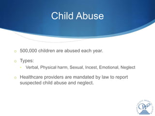 Child Abuse


o 500,000 children are abused each year.

o Types:
  •   Verbal, Physical harm, Sexual, Incest, Emotional, Neglect

o Healthcare providers are mandated by law to report
  suspected child abuse and neglect.
 