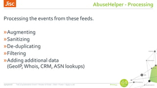 #nsw44
AbuseHelper - Processing
Processing the events from these feeds.
»Augmenting
»Sanitizing
»De-duplicating
»Filtering
»Adding additional data
(GeoIP,Whois, CRM, ASN lookups)
24/03/2016 Title of presentation (Insert > Header & Footer > Slide > Footer > Apply to all)
 