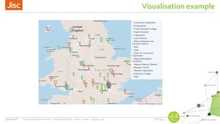 #nsw44
Visualisation example
24/03/2016 Title of presentation (Insert > Header & Footer > Slide > Footer > Apply to all)
 
