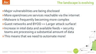 #nsw44
The landscape is evolving
»Major vulnerabilities are being disclosed
»More open/insecure services reachable via the internet
»Malware is frequently becoming more complex
»Guest networks and BYOD == Larger attack surface!
»Increase in intel data and available feeds = security
teams are processing a substantial amount of data
»This means that we need to automate more!
24/03/2016 Title of presentation (Insert > Header & Footer > Slide > Footer > Apply to all)
 