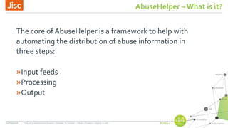 #nsw44
AbuseHelper –What is it?
The core of AbuseHelper is a framework to help with
automating the distribution of abuse information in
three steps:
»Input feeds
»Processing
»Output
24/03/2016 Title of presentation (Insert > Header & Footer > Slide > Footer > Apply to all)
 