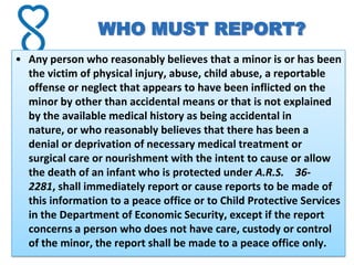 WHO MUST REPORT?
• Any person who reasonably believes that a minor is or has been
  the victim of physical injury, abuse, child abuse, a reportable
  offense or neglect that appears to have been inflicted on the
  minor by other than accidental means or that is not explained
  by the available medical history as being accidental in
  nature, or who reasonably believes that there has been a
  denial or deprivation of necessary medical treatment or
  surgical care or nourishment with the intent to cause or allow
  the death of an infant who is protected under A.R.S. 36-
  2281, shall immediately report or cause reports to be made of
  this information to a peace office or to Child Protective Services
  in the Department of Economic Security, except if the report
  concerns a person who does not have care, custody or control
  of the minor, the report shall be made to a peace office only.
 