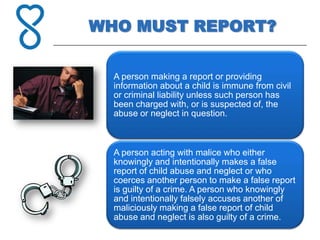 WHO MUST REPORT?

  A person making a report or providing
  information about a child is immune from civil
  or criminal liability unless such person has
  been charged with, or is suspected of, the
  abuse or neglect in question.



  A person acting with malice who either
  knowingly and intentionally makes a false
  report of child abuse and neglect or who
  coerces another person to make a false report
  is guilty of a crime. A person who knowingly
  and intentionally falsely accuses another of
  maliciously making a false report of child
  abuse and neglect is also guilty of a crime.
 