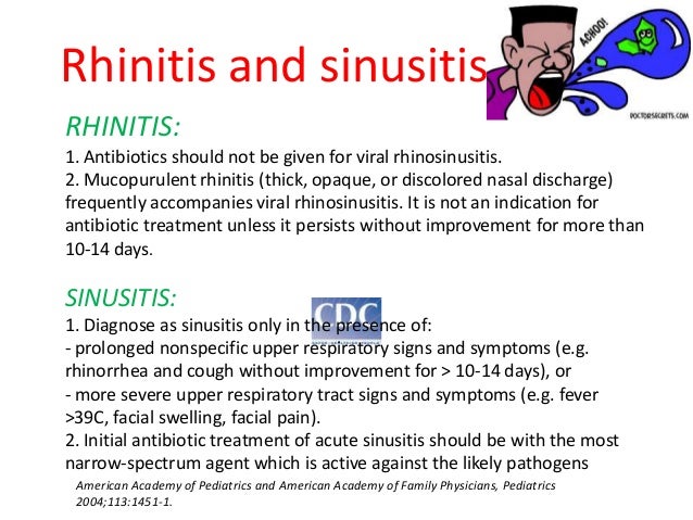 Abuse of antibiotics