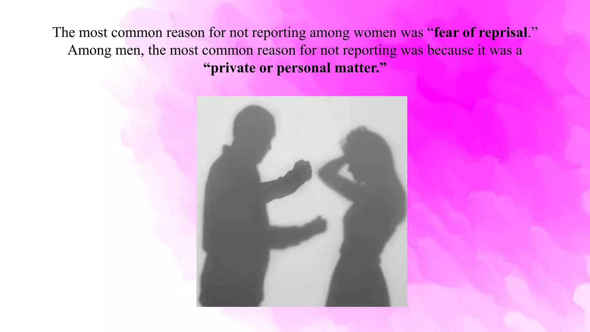 The most common reason for not reporting among women was “fear of reprisal.”
Among men, the most common reason for not reporting was because it was a
“private or personal matter.”
 