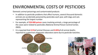 ENVIRONMENTAL COSTS OF PESTICIDES
Domestic animal poisonings and contaminated products
• In addition to pesticide problems that affect humans, several thousand domestic
animals are accidentally poisoned by pesticides each year, with dogs and cats
representing the largest number
• For example, of 250 000 poison cases involving animals, a large percentage of
the cases were related to pesticides (National Animal Poison Control Center,
2003).
• It is reported that 0.5%of animal illnesses and 0.04%of all animal deaths
reported to a veterinary diagnostic laboratory were due to pesticide toxicities.
3
 