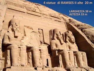 4 statue di RAMSES II alte 20 m
LARGHEZZA 38 m
ALTEZZA 33 m
 