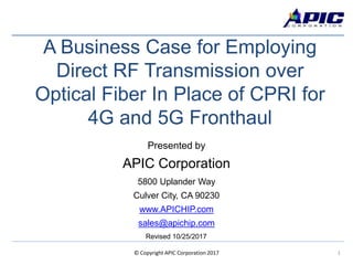 1© Copyright APIC Corporation 2017
A Business Case for Employing
Direct RF Transmission over
Optical Fiber In Place of CPRI for
4G and 5G Fronthaul
Presented by
APIC Corporation
5800 Uplander Way
Culver City, CA 90230
www.APICHIP.com
sales@apichip.com
Revised 10/25/2017
 