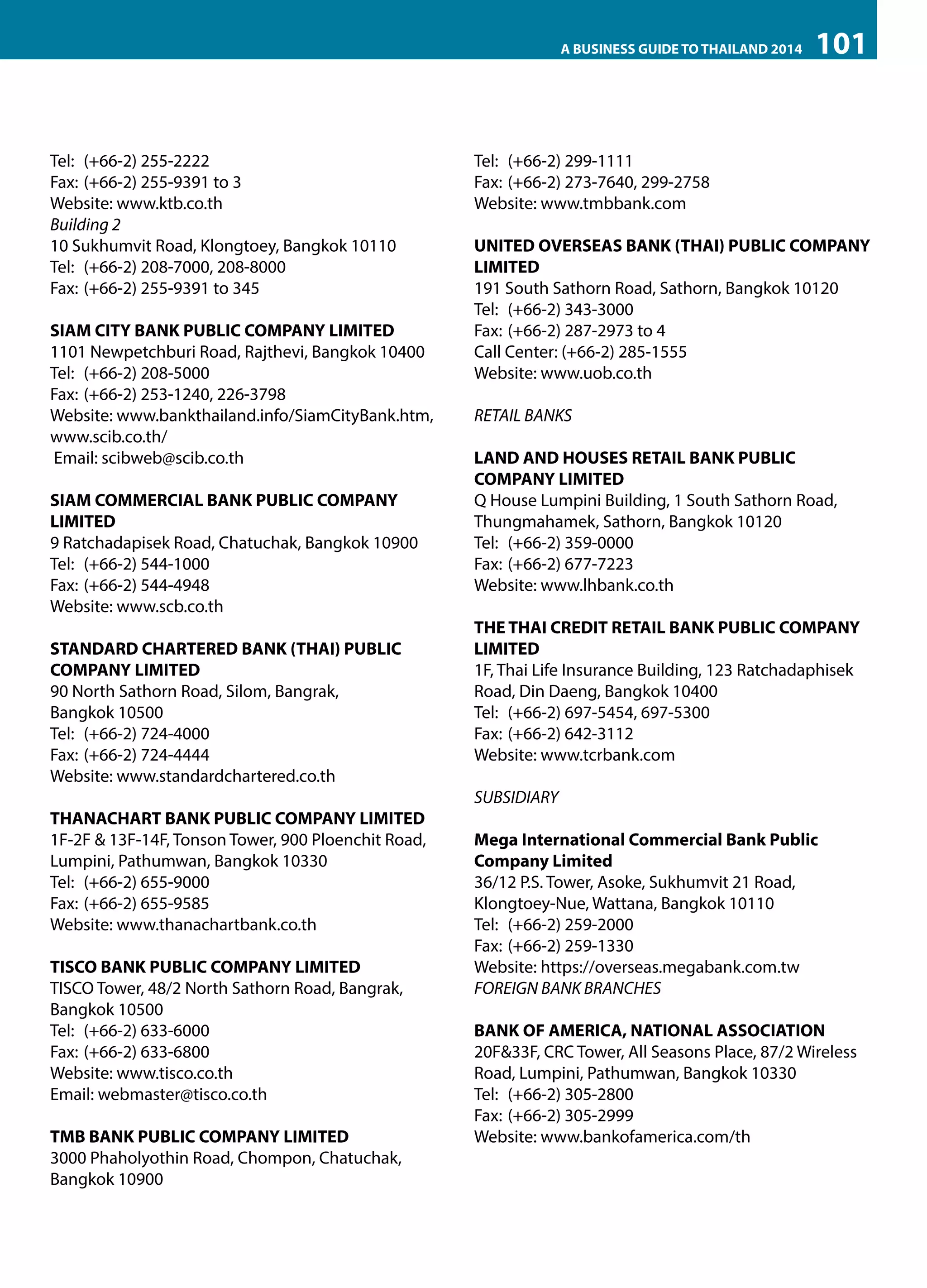 A BUSINESS GUIDE TO THAILAND 2014

Tel:	 (+66-2) 255-2222
Fax:	(+66-2) 255-9391 to 3
Website: www.ktb.co.th
Building 2
10 Sukhumvit Road, Klongtoey, Bangkok 10110
Tel:	 (+66-2) 208-7000, 208-8000
Fax:	(+66-2) 255-9391 to 345
SIAM CITY BANK PUBLIC COMPANY LIMITED
1101 Newpetchburi Road, Rajthevi, Bangkok 10400
Tel:	 (+66-2) 208-5000
Fax:	(+66-2) 253-1240, 226-3798
Website: www.bankthailand.info/SiamCityBank.htm,
www.scib.co.th/
Email: scibweb@scib.co.th
SIAM COMMERCIAL BANK PUBLIC COMPANY
LIMITED
9 Ratchadapisek Road, Chatuchak, Bangkok 10900
Tel:	 (+66-2) 544-1000
Fax:	(+66-2) 544-4948
Website: www.scb.co.th
STANDARD CHARTERED BANK (THAI) PUBLIC
COMPANY LIMITED
90 North Sathorn Road, Silom, Bangrak,
Bangkok 10500
Tel:	 (+66-2) 724-4000
Fax:	(+66-2) 724-4444
Website: www.standardchartered.co.th
THANACHART BANK PUBLIC COMPANY LIMITED
1F-2F & 13F-14F, Tonson Tower, 900 Ploenchit Road,
Lumpini, Pathumwan, Bangkok 10330
Tel:	 (+66-2) 655-9000
Fax:	(+66-2) 655-9585
Website: www.thanachartbank.co.th
TISCO BANK PUBLIC COMPANY LIMITED
TISCO Tower, 48/2 North Sathorn Road, Bangrak,
Bangkok 10500
Tel:	 (+66-2) 633-6000
Fax:	(+66-2) 633-6800
Website: www.tisco.co.th
Email: webmaster@tisco.co.th
TMB BANK PUBLIC COMPANY LIMITED
3000 Phaholyothin Road, Chompon, Chatuchak,
Bangkok 10900

101

Tel:	 (+66-2) 299-1111
Fax:	(+66-2) 273-7640, 299-2758
Website: www.tmbbank.com
UNITED OVERSEAS BANK (THAI) PUBLIC COMPANY
LIMITED
191 South Sathorn Road, Sathorn, Bangkok 10120
Tel:	 (+66-2) 343-3000
Fax:	(+66-2) 287-2973 to 4
Call Center: (+66-2) 285-1555
Website: www.uob.co.th
RETAIL BANKS
LAND AND HOUSES RETAIL BANK PUBLIC
COMPANY LIMITED
Q House Lumpini Building, 1 South Sathorn Road,
Thungmahamek, Sathorn, Bangkok 10120
Tel:	 (+66-2) 359-0000
Fax:	(+66-2) 677-7223
Website: www.lhbank.co.th
THE THAI CREDIT RETAIL BANK PUBLIC COMPANY
LIMITED
1F, Thai Life Insurance Building, 123 Ratchadaphisek
Road, Din Daeng, Bangkok 10400
Tel:	 (+66-2) 697-5454, 697-5300
Fax:	(+66-2) 642-3112
Website: www.tcrbank.com
SUBSIDIARY
Mega International Commercial Bank Public
Company Limited
36/12 P.S. Tower, Asoke, Sukhumvit 21 Road,
Klongtoey-Nue, Wattana, Bangkok 10110
Tel:	 (+66-2) 259-2000
Fax:	(+66-2) 259-1330
Website: https://overseas.megabank.com.tw
FOREIGN BANK BRANCHES
BANK OF AMERICA, NATIONAL ASSOCIATION
20F&33F, CRC Tower, All Seasons Place, 87/2 Wireless
Road, Lumpini, Pathumwan, Bangkok 10330
Tel:	 (+66-2) 305-2800
Fax:	(+66-2) 305-2999
Website: www.bankofamerica.com/th

 