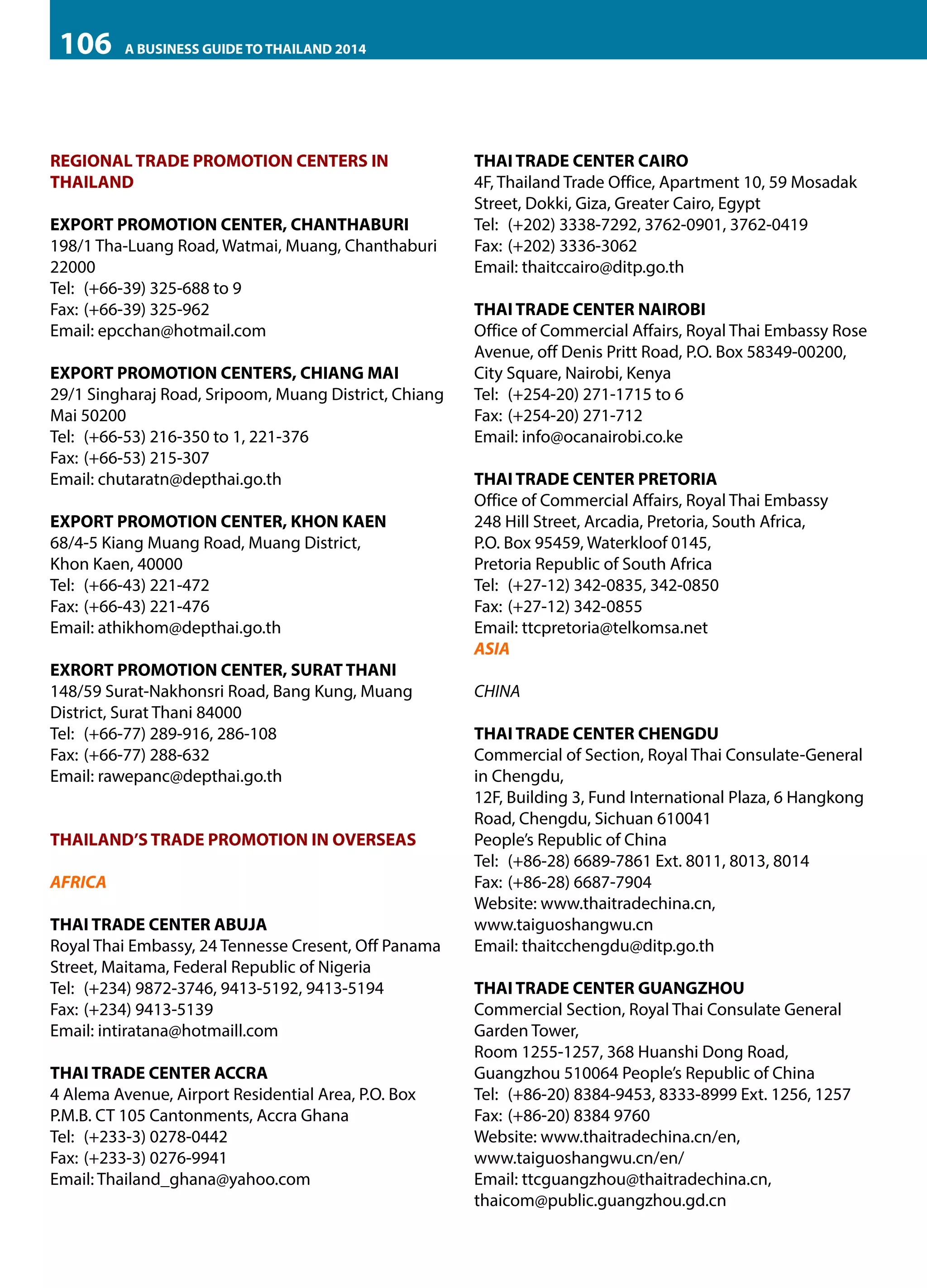106

A BUSINESS GUIDE TO THAILAND 2014

REGIONAL TRADE PROMOTION CENTERS IN
THAILAND
EXPORT PROMOTION CENTER, CHANTHABURI
198/1 Tha-Luang Road, Watmai, Muang, Chanthaburi
22000
Tel:	 (+66-39) 325-688 to 9
Fax:	(+66-39) 325-962
Email: epcchan@hotmail.com
EXPORT PROMOTION CENTERS, CHIANG MAI
29/1 Singharaj Road, Sripoom, Muang District, Chiang
Mai 50200
Tel: 	 (+66-53) 216-350 to 1, 221-376
Fax: 	(+66-53) 215-307
Email: chutaratn@depthai.go.th
EXPORT PROMOTION CENTER, KHON KAEN
68/4-5 Kiang Muang Road, Muang District,
Khon Kaen, 40000
Tel: 	 (+66-43) 221-472
Fax: 	(+66-43) 221-476
Email: athikhom@depthai.go.th
EXRORT PROMOTION CENTER, SURAT THANI
148/59 Surat-Nakhonsri Road, Bang Kung, Muang
District, Surat Thani 84000
Tel: 	 (+66-77) 289-916, 286-108
Fax: 	(+66-77) 288-632
Email: rawepanc@depthai.go.th
THAILAND’S TRADE PROMOTION IN OVERSEAS
AFRICA
THAI TRADE CENTER ABUJA
Royal Thai Embassy, 24 Tennesse Cresent, Off Panama
Street, Maitama, Federal Republic of Nigeria
Tel:	 (+234) 9872-3746, 9413-5192, 9413-5194
Fax:	(+234) 9413-5139
Email: intiratana@hotmaill.com
THAI TRADE CENTER ACCRA
4 Alema Avenue, Airport Residential Area, P.O. Box
P.M.B. CT 105 Cantonments, Accra Ghana
Tel:	 (+233-3) 0278-0442
Fax:	 (+233-3) 0276-9941
Email: Thailand_ghana@yahoo.com

THAI TRADE CENTER CAIRO
4F, Thailand Trade Office, Apartment 10, 59 Mosadak
Street, Dokki, Giza, Greater Cairo, Egypt
Tel:	 (+202) 3338-7292, 3762-0901, 3762-0419
Fax:	 (+202) 3336-3062
Email: thaitccairo@ditp.go.th
THAI TRADE CENTER NAIROBI
Office of Commercial Affairs, Royal Thai Embassy Rose
Avenue, off Denis Pritt Road, P.O. Box 58349-00200,
City Square, Nairobi, Kenya
Tel:	 (+254-20) 271-1715 to 6
Fax:	(+254-20) 271-712
Email: info@ocanairobi.co.ke
THAI TRADE CENTER PRETORIA
Office of Commercial Affairs, Royal Thai Embassy
248 Hill Street, Arcadia, Pretoria, South Africa,
P.O. Box 95459, Waterkloof 0145,
Pretoria Republic of South Africa
Tel:	 (+27-12) 342-0835, 342-0850
Fax:	(+27-12) 342-0855
Email: ttcpretoria@telkomsa.net
ASIA
CHINA
THAI TRADE CENTER CHENGDU
Commercial of Section, Royal Thai Consulate-General
in Chengdu,
12F, Building 3, Fund International Plaza, 6 Hangkong
Road, Chengdu, Sichuan 610041
People’s Republic of China
Tel:	 (+86-28) 6689-7861 Ext. 8011, 8013, 8014
Fax:	(+86-28) 6687-7904
Website: www.thaitradechina.cn,
www.taiguoshangwu.cn
Email: thaitcchengdu@ditp.go.th
THAI TRADE CENTER GUANGZHOU
Commercial Section, Royal Thai Consulate General
Garden Tower,
Room 1255-1257, 368 Huanshi Dong Road,
Guangzhou 510064 People’s Republic of China
Tel:	 (+86-20) 8384-9453, 8333-8999 Ext. 1256, 1257
Fax:	(+86-20) 8384 9760
Website: www.thaitradechina.cn/en,
www.taiguoshangwu.cn/en/
Email: ttcguangzhou@thaitradechina.cn,
thaicom@public.guangzhou.gd.cn

 