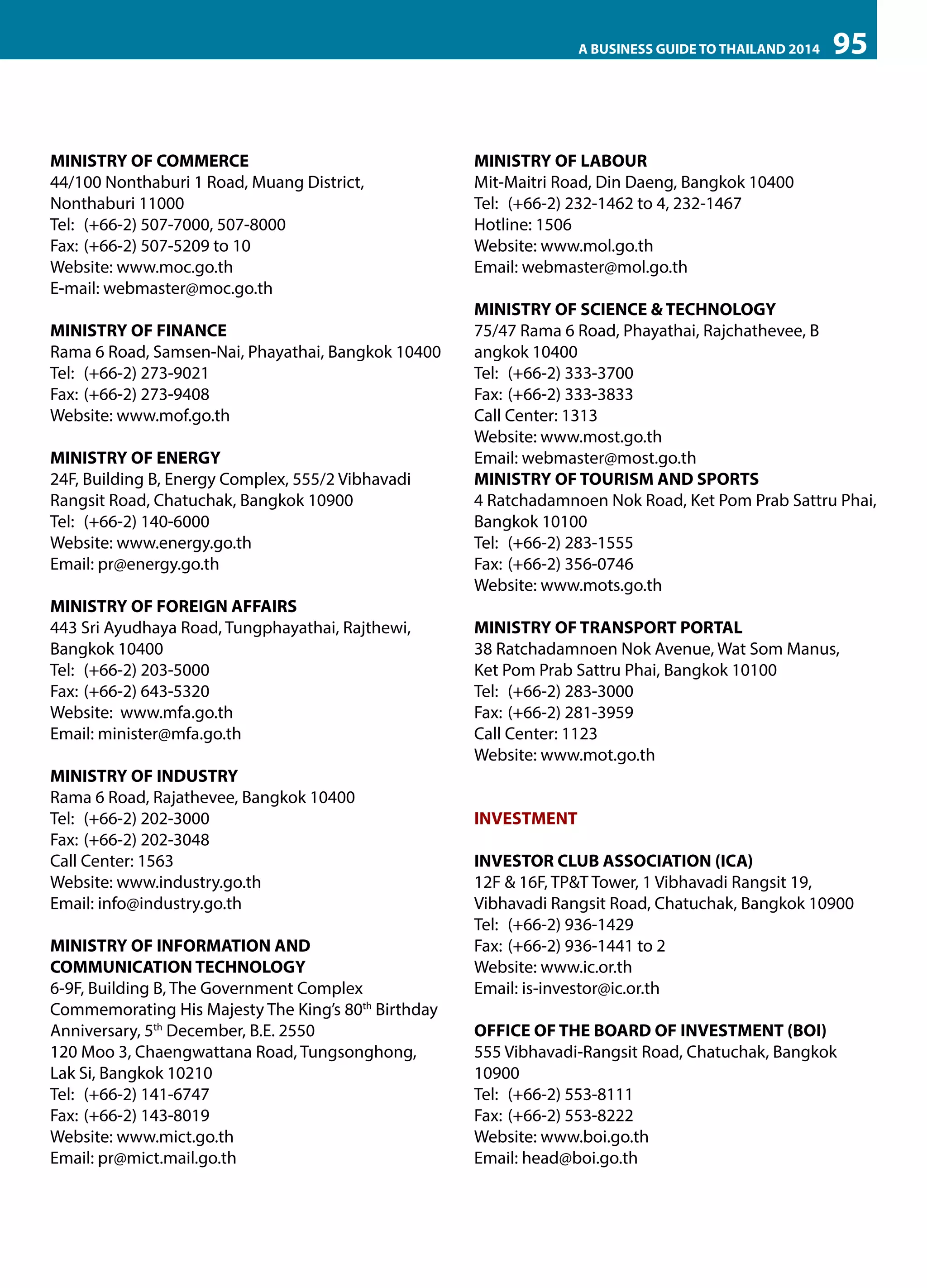 A BUSINESS GUIDE TO THAILAND 2014

MINISTRY OF COMMERCE
44/100 Nonthaburi 1 Road, Muang District,
Nonthaburi 11000
Tel: 	 (+66-2) 507-7000, 507-8000
Fax: 	(+66-2) 507-5209 to 10
Website: www.moc.go.th
E-mail: webmaster@moc.go.th
MINISTRY OF FINANCE
Rama 6 Road, Samsen-Nai, Phayathai, Bangkok 10400
Tel:	 (+66-2) 273-9021
Fax:	(+66-2) 273-9408
Website: www.mof.go.th
MINISTRY OF ENERGY
24F, Building B, Energy Complex, 555/2 Vibhavadi
Rangsit Road, Chatuchak, Bangkok 10900
Tel:	 (+66-2) 140-6000
Website: www.energy.go.th
Email: pr@energy.go.th
MINISTRY OF FOREIGN AFFAIRS
443 Sri Ayudhaya Road, Tungphayathai, Rajthewi,
Bangkok 10400
Tel:	 (+66-2) 203-5000
Fax:	(+66-2) 643-5320
Website: www.mfa.go.th
Email: minister@mfa.go.th
MINISTRY OF INDUSTRY
Rama 6 Road, Rajathevee, Bangkok 10400
Tel:	 (+66-2) 202-3000
Fax:	(+66-2) 202-3048
Call Center: 1563
Website: www.industry.go.th
Email: info@industry.go.th
MINISTRY OF INFORMATION AND
COMMUNICATION TECHNOLOGY
6-9F, Building B, The Government Complex
Commemorating His Majesty The King’s 80th Birthday
Anniversary, 5th December, B.E. 2550
120 Moo 3, Chaengwattana Road, Tungsonghong,
Lak Si, Bangkok 10210
Tel:	 (+66-2) 141-6747
Fax:	(+66-2) 143-8019
Website: www.mict.go.th
Email: pr@mict.mail.go.th

95

MINISTRY OF LABOUR
Mit-Maitri Road, Din Daeng, Bangkok 10400
Tel:	 (+66-2) 232-1462 to 4, 232-1467
Hotline: 1506
Website: www.mol.go.th
Email: webmaster@mol.go.th
MINISTRY OF SCIENCE & TECHNOLOGY
75/47 Rama 6 Road, Phayathai, Rajchathevee, B
angkok 10400
Tel:	 (+66-2) 333-3700
Fax:	(+66-2) 333-3833
Call Center: 1313
Website: www.most.go.th
Email: webmaster@most.go.th
MINISTRY OF TOURISM AND SPORTS
4 Ratchadamnoen Nok Road, Ket Pom Prab Sattru Phai,
Bangkok 10100
Tel:	 (+66-2) 283-1555
Fax:	(+66-2) 356-0746
Website: www.mots.go.th
MINISTRY OF TRANSPORT PORTAL
38 Ratchadamnoen Nok Avenue, Wat Som Manus,
Ket Pom Prab Sattru Phai, Bangkok 10100
Tel:	 (+66-2) 283-3000
Fax:	(+66-2) 281-3959
Call Center: 1123
Website: www.mot.go.th
INVESTMENT
INVESTOR CLUB ASSOCIATION (ICA)
12F & 16F, TP&T Tower, 1 Vibhavadi Rangsit 19,
Vibhavadi Rangsit Road, Chatuchak, Bangkok 10900
Tel:	 (+66-2) 936-1429
Fax:	(+66-2) 936-1441 to 2
Website: www.ic.or.th
Email: is-investor@ic.or.th
OFFICE OF THE BOARD OF INVESTMENT (BOI)
555 Vibhavadi-Rangsit Road, Chatuchak, Bangkok
10900
Tel:	 (+66-2) 553-8111
Fax:	(+66-2) 553-8222
Website: www.boi.go.th
Email: head@boi.go.th

 