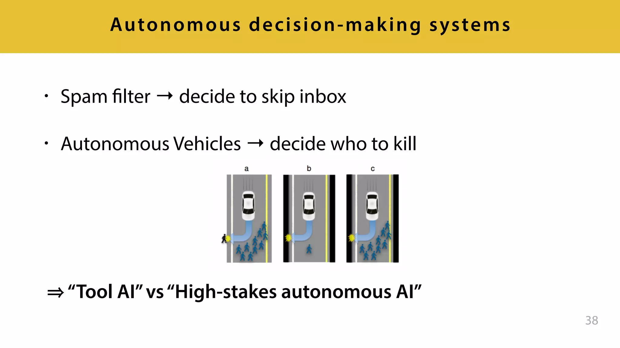 • Spam filter → decide to skip inbox
• Autonomous Vehicles → decide who to kill
38
Autonomous decision-making systems
“Tool AI”vs“High-stakes autonomous AI”
 