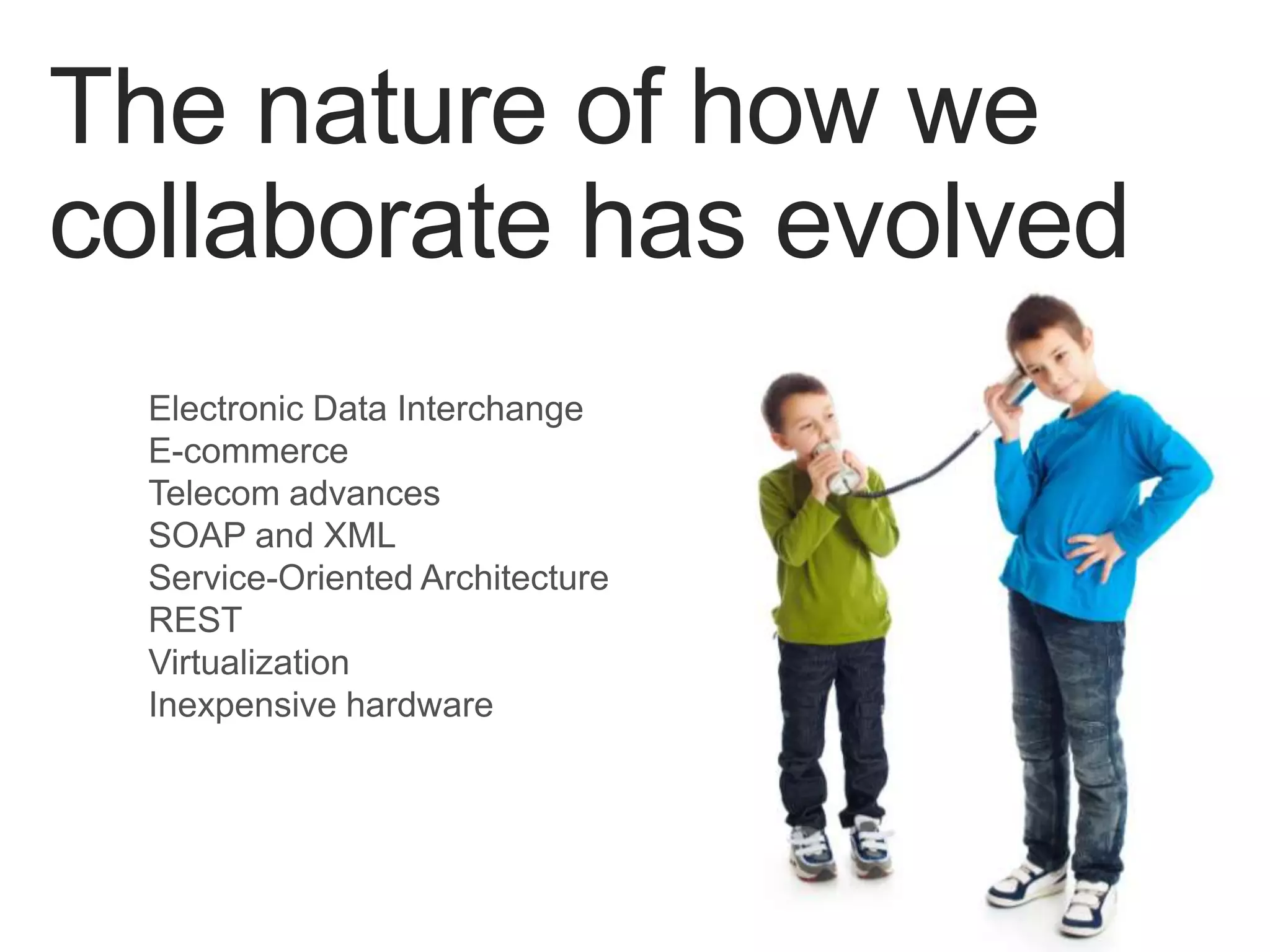 The nature of how we
collaborate has evolved
 
