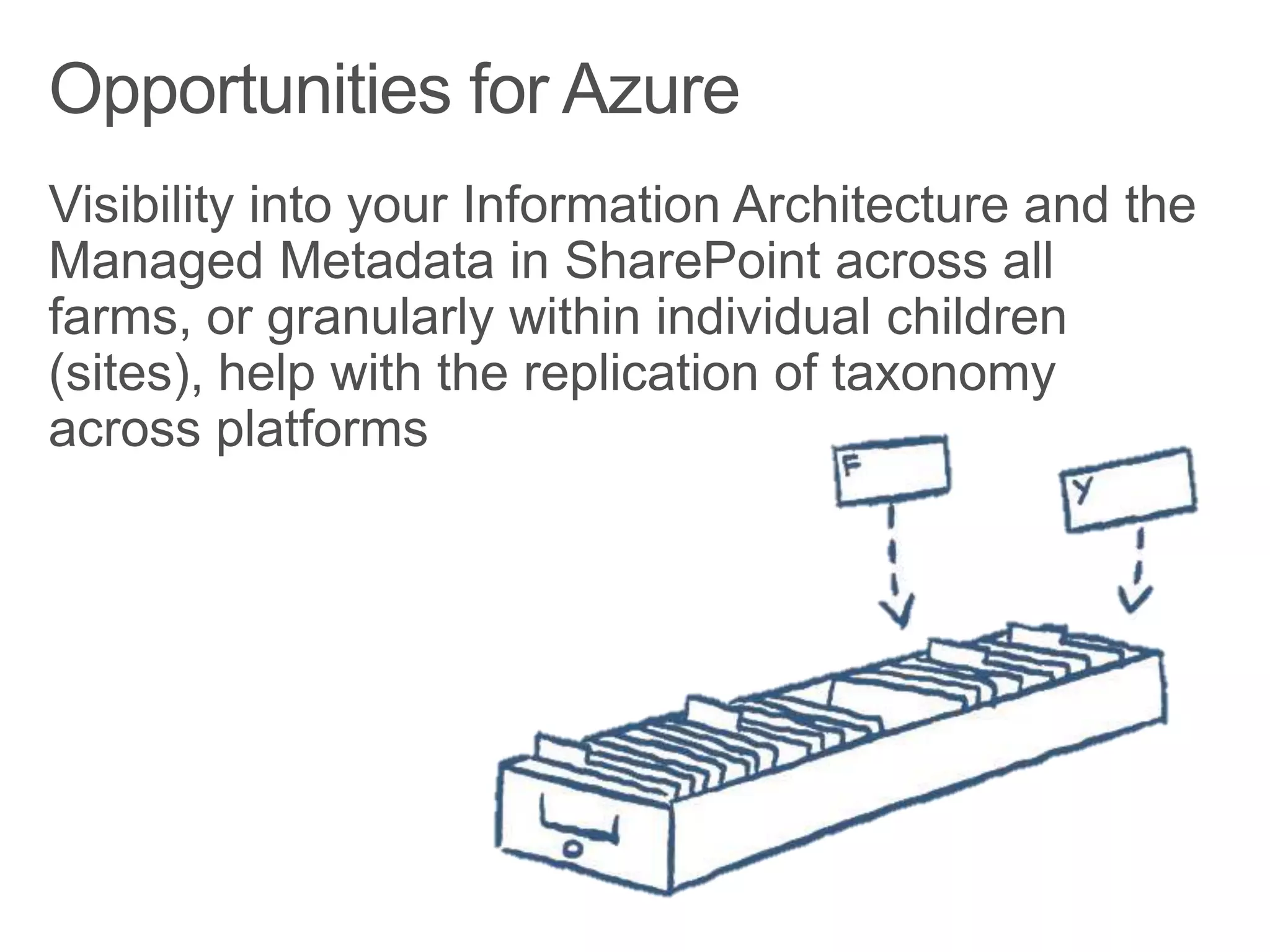 Opportunities for Azure
 