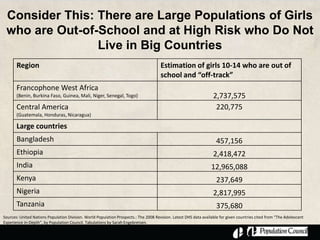 Consider This: There are Large Populations of Girls
 who are Out-of-School and at High Risk who Do Not
                Live in Big Countries
       Region                                                                         Estimation of girls 10-14 who are out of
                                                                                      school and “off-track”
       Francophone West Africa
       (Benin, Burkina Faso, Guinea, Mali, Niger, Senegal, Togo)                                                   2,737,575
       Central America                                                                                              220,775
       (Guatemala, Honduras, Nicaragua)

       Large countries
       Bangladesh                                                                                                    457,156
       Ethiopia                                                                                                    2,418,472
       India                                                                                                      12,965,088
       Kenya                                                                                                         237,649
       Nigeria                                                                                                     2,817,995
       Tanzania                                                                                                      375,680
Sources: United Nations Population Division. World Population Prospects.: The 2008 Revision. Latest DHS data available for given countries cited from “The Adolescent
Experience in-Depth”, by Population Council. Tabulations by Sarah Engebretsen.
 