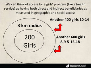 We can think of access for a girls’ program (like a health
service) as having both direct and indirect beneficiaries as
         measured in geographic and social access

                                 Another 400 girls 10-14
         3 km radius

             200                     Another 600 girls
                                       8-9 & 15-18
             Girls
 